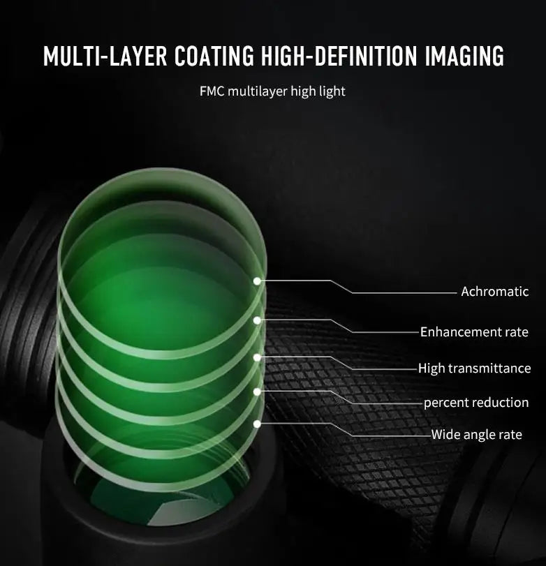 9000x25 HD Zoom Portable Powerful Binoculars Long Range BAK4 Telescope Jumelles Folding BAK4 Binoculars for Hunting Camping