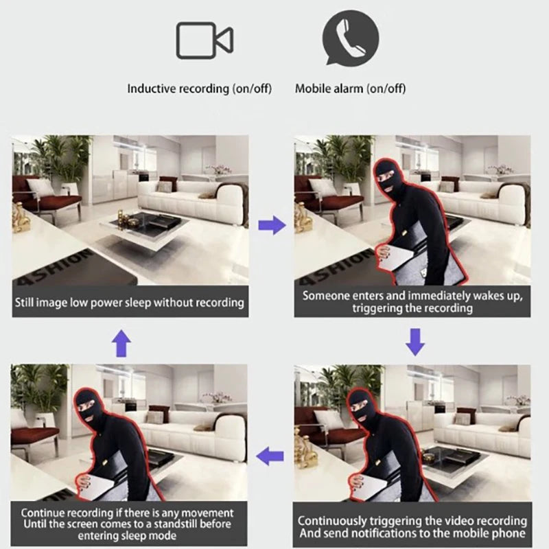 Xiaomi X5 1080P Mini Wireless Camera - WiFi Home Security Camera with Motion Detection