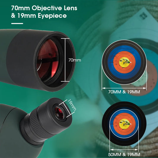 Svbony SV28plus Spotting Scope - Professional Waterproof Telescope with PORRO Prism